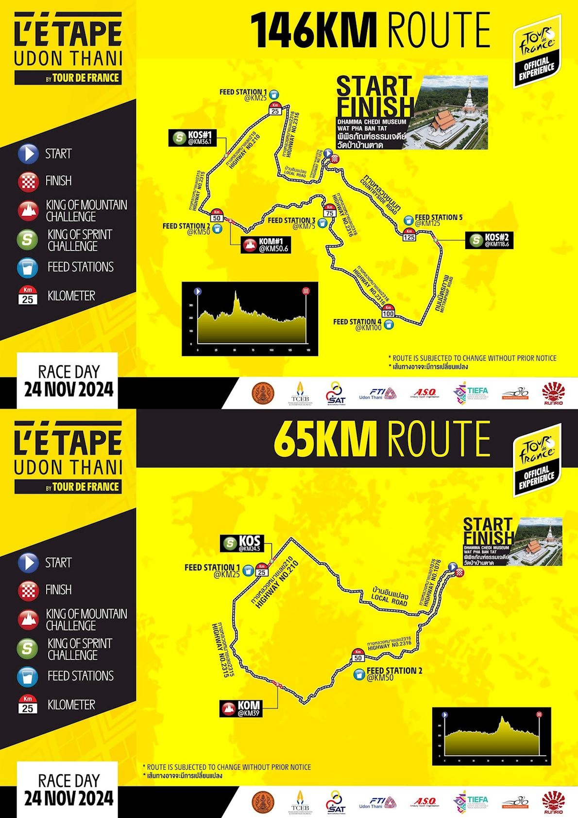 L'Étape Udon Thani by Tour de France 2024 MAPA DEL RECORRIDO DE