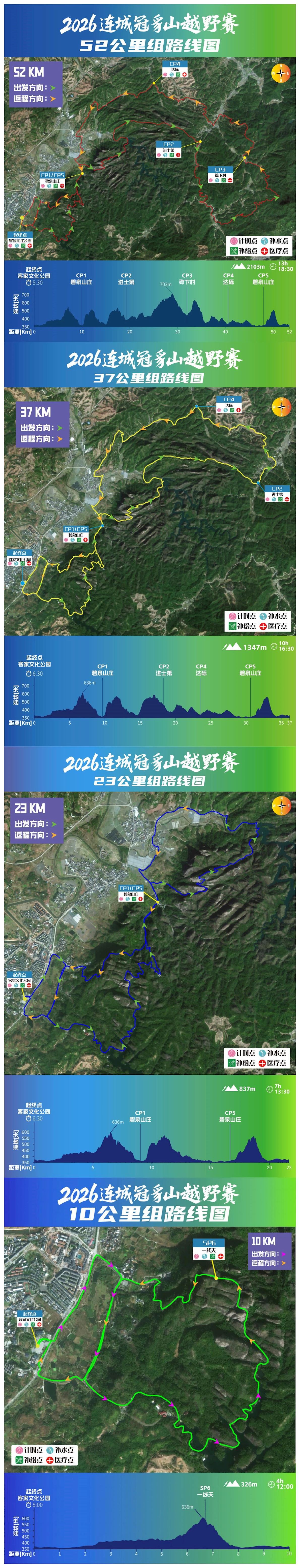 Liancheng Guanzhaishan Trail Routenkarte