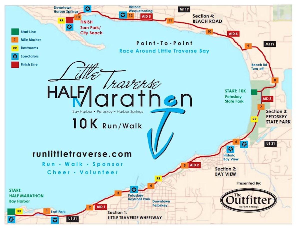 Little Traverse Half Marathon Mappa del percorso