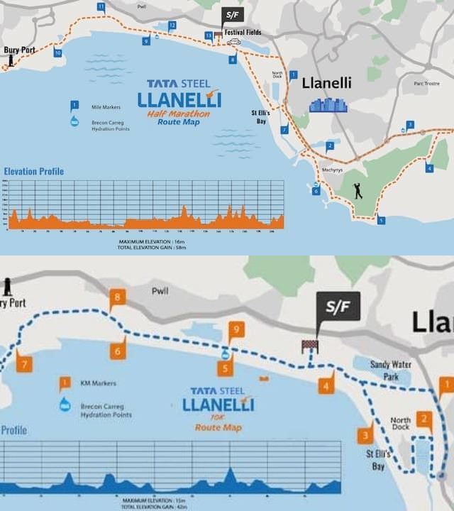 Tata Steel Llanelli Half Marathon Routenkarte