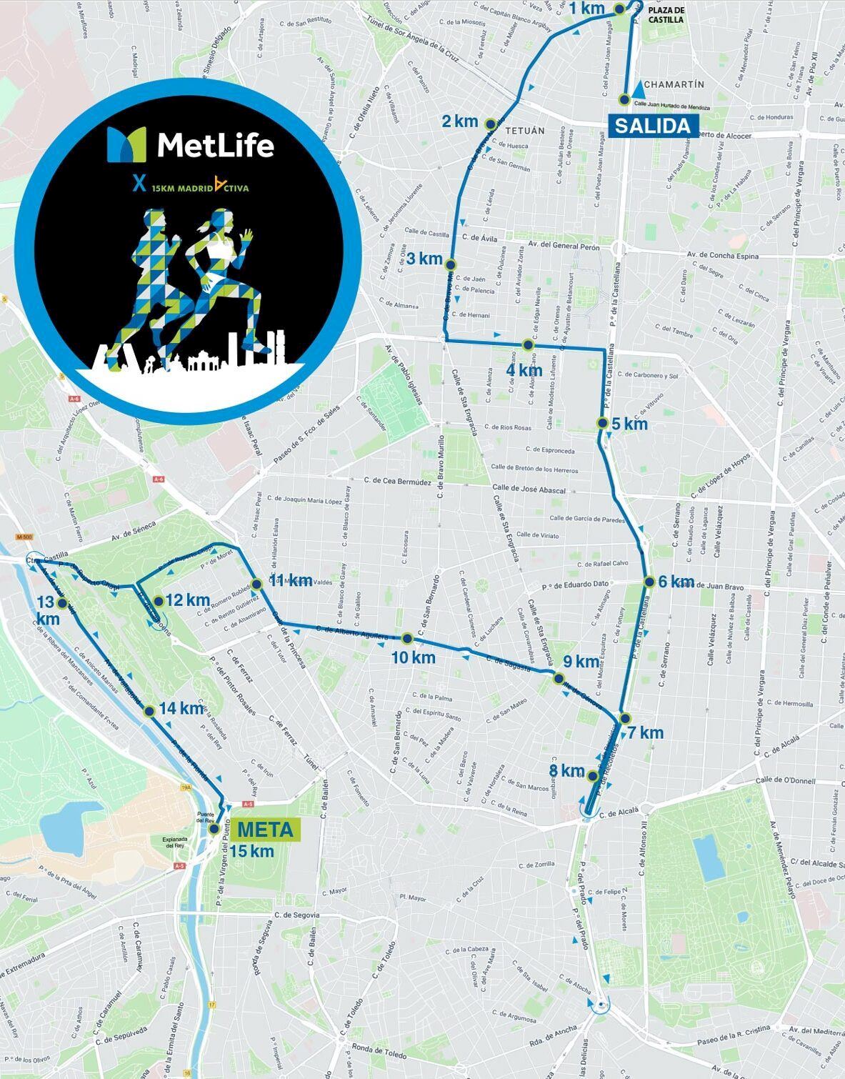 MetLife Madrid 15 km 路线图
