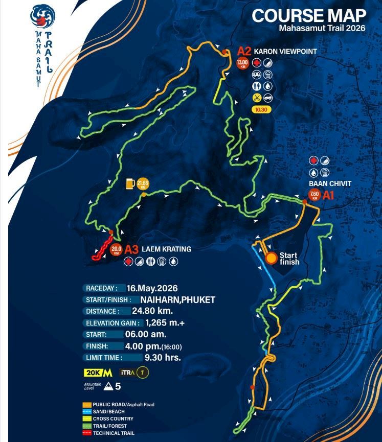 Mahasamut Trail ITINERAIRE