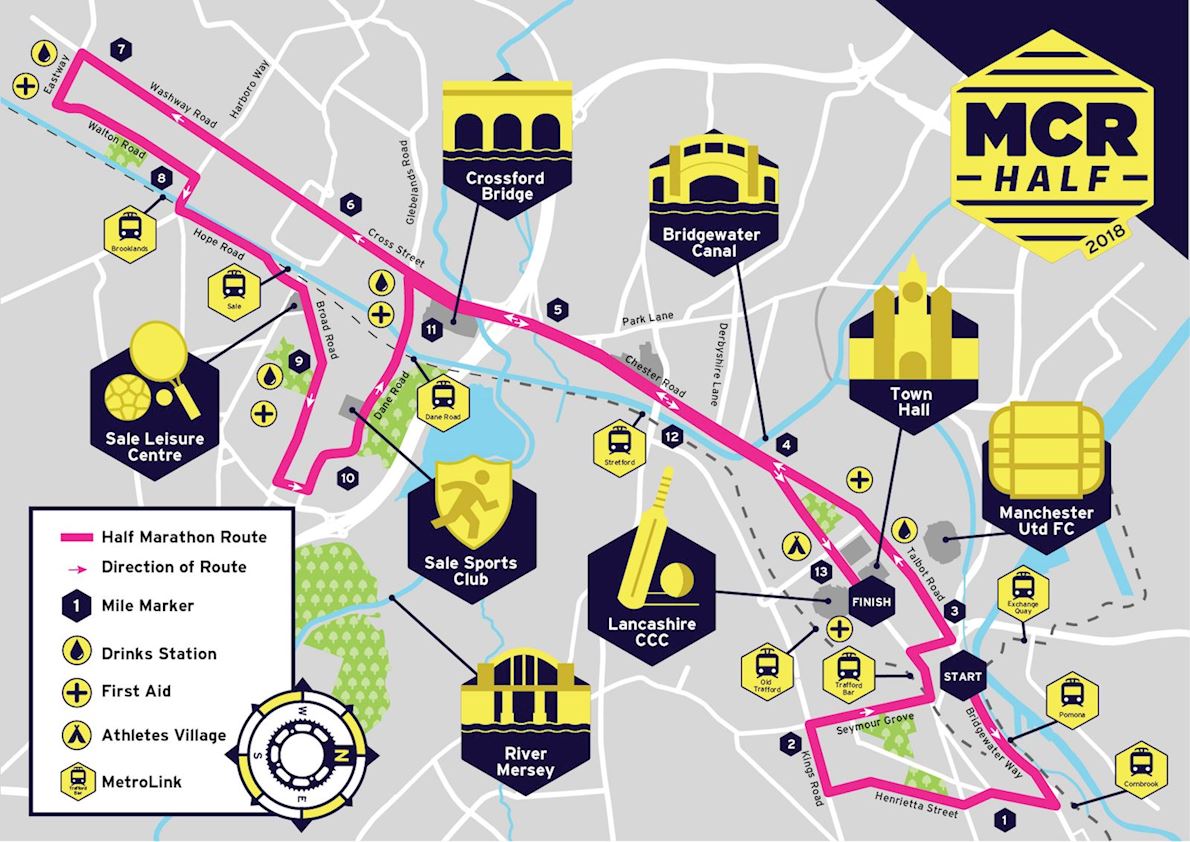 Manchester Marathon Route Map