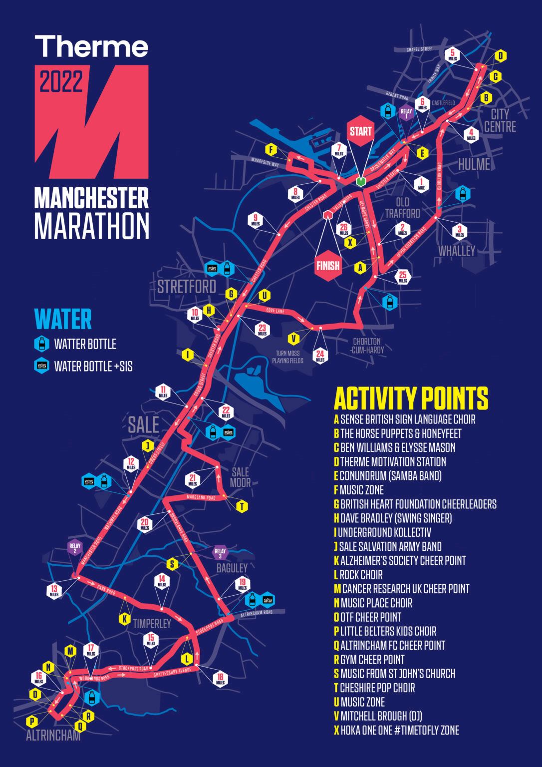 Plymouth Half Marathon 2025 Route Map