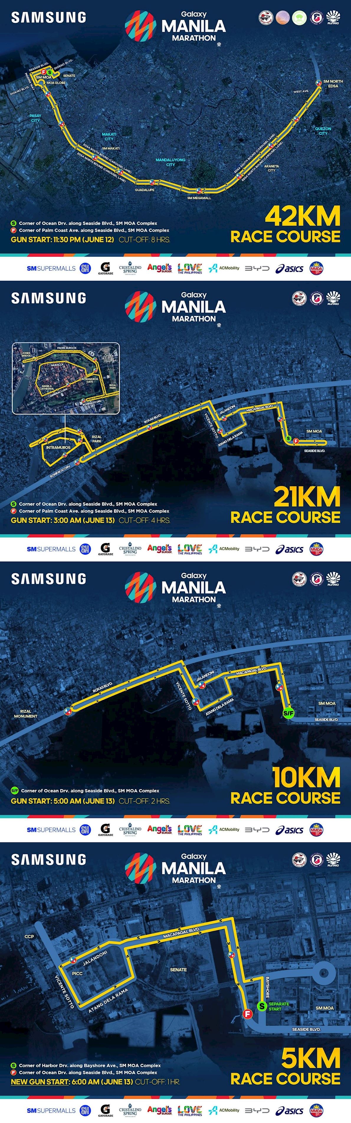 Manila Marathon MAPA DEL RECORRIDO DE