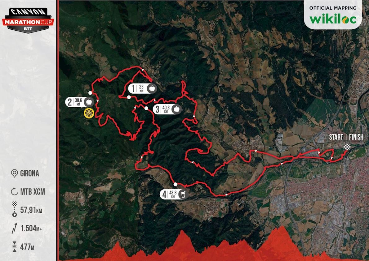 Marathon Cup BTT - Girona - Sea Otter Europe Routenkarte