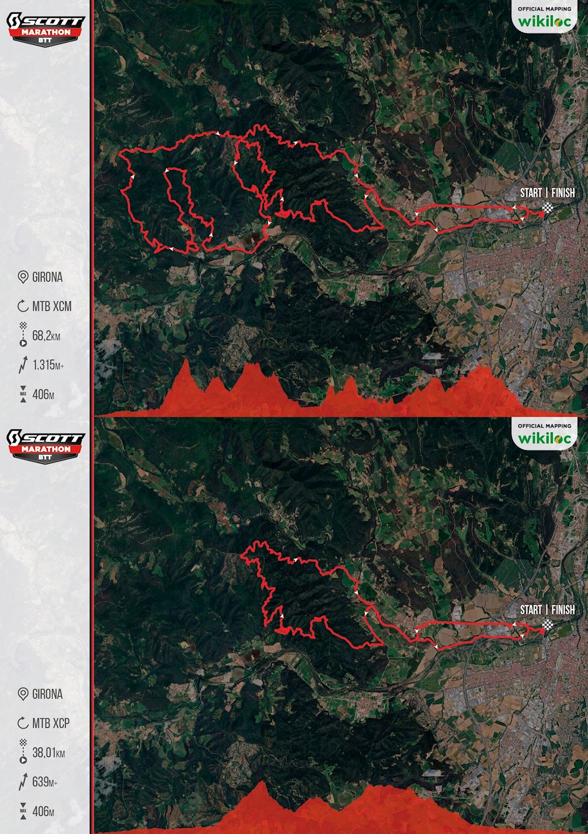 Marathon Cup BTT - Girona - Sea Otter Europe Routenkarte