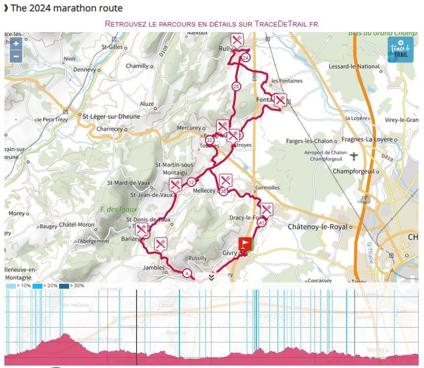 Marathon des Vins de la Côte Chalonnaise Routenkarte