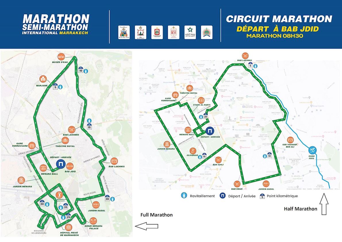 International Marathon of Marrakech MAPA DEL RECORRIDO DE