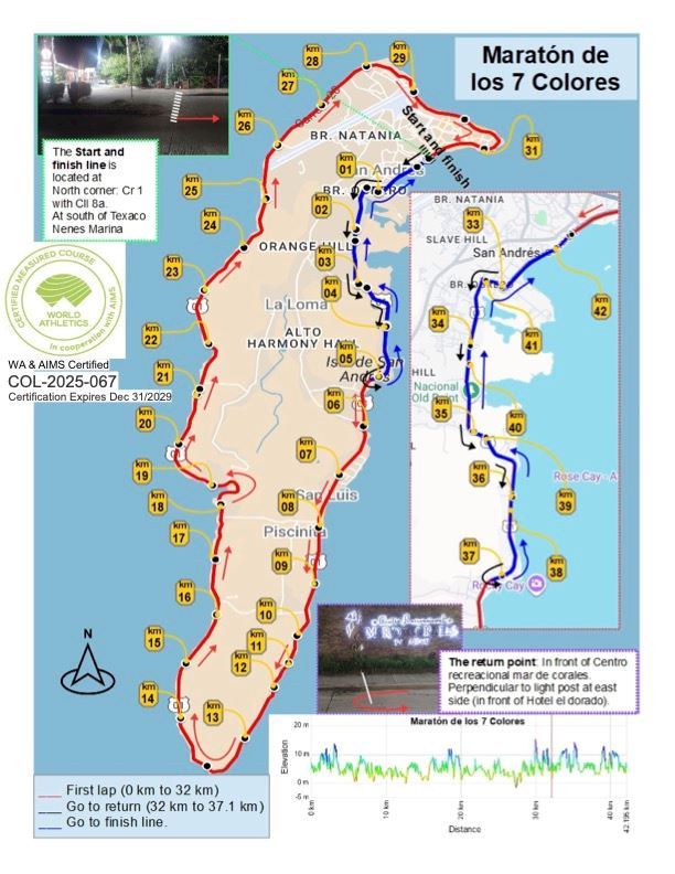 Maratón 7 Colores MAPA DEL RECORRIDO DE