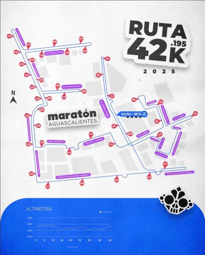 Maraton Aguascalientes Route Map
