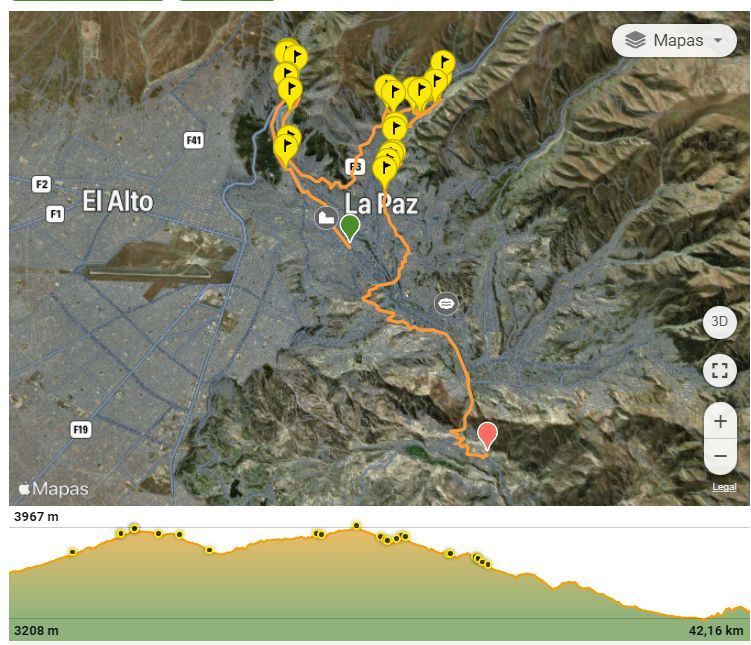 Maratón de La Paz - Bolivia 路线图