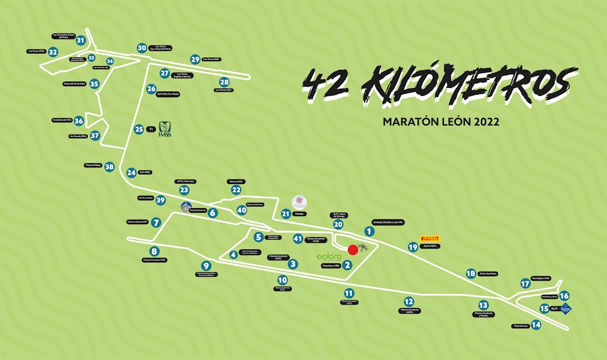 Maratón de León 路线图