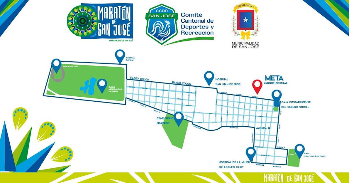 Maratón de San José Route Map