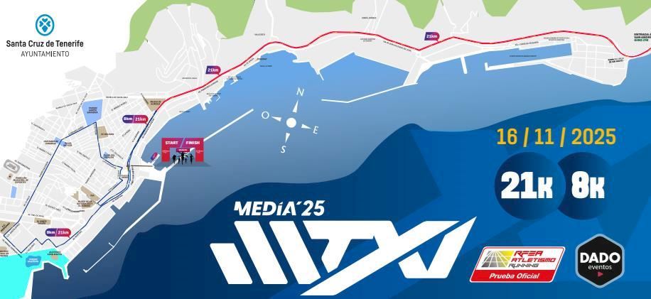 Media Maratón Internacional Santa Cruz de Tenerife MAPA DEL RECORRIDO DE
