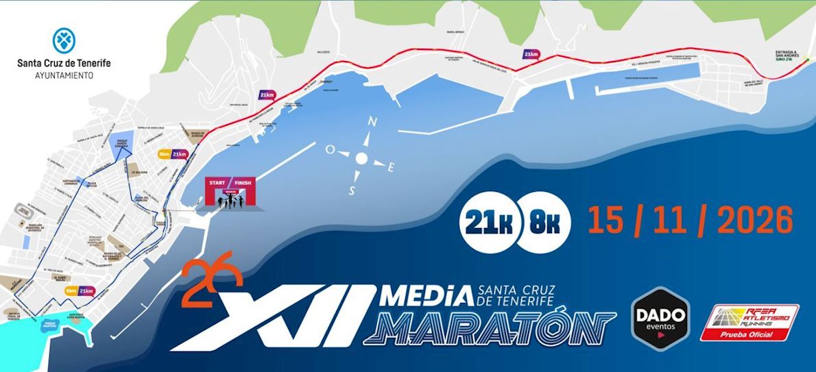 Media Maratón Internacional Santa Cruz de Tenerife MAPA DEL RECORRIDO DE