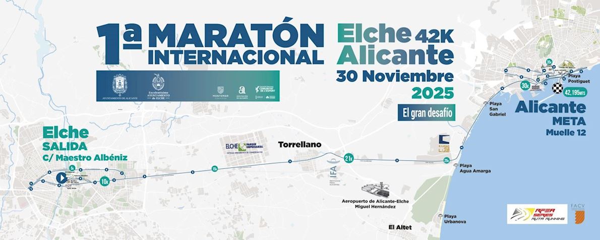 Maratón Internacional Elche - Alicante ITINERAIRE