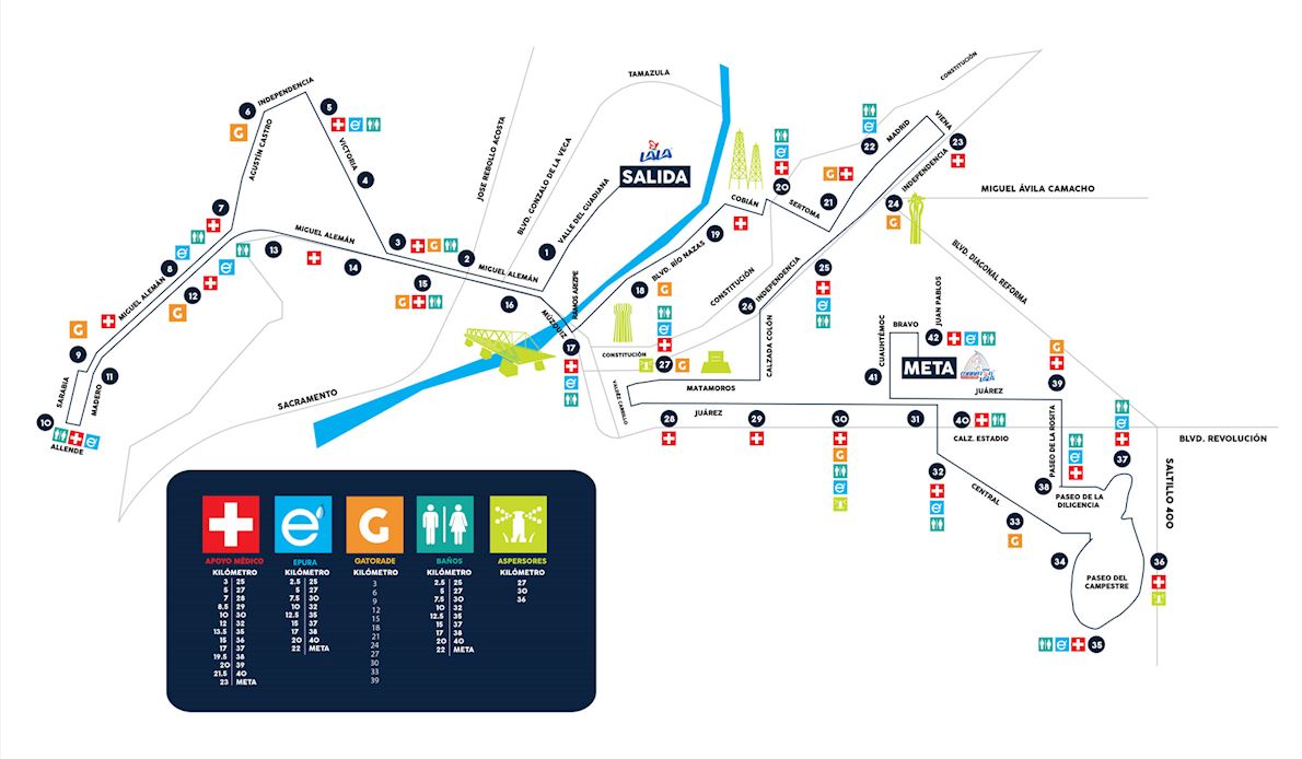 Lala Marathon MAPA DEL RECORRIDO DE