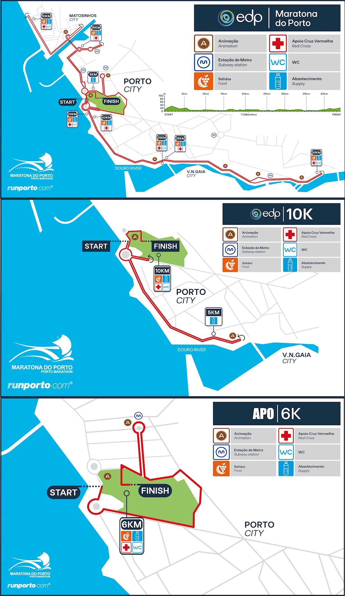 EDP Porto Marathon 路线图