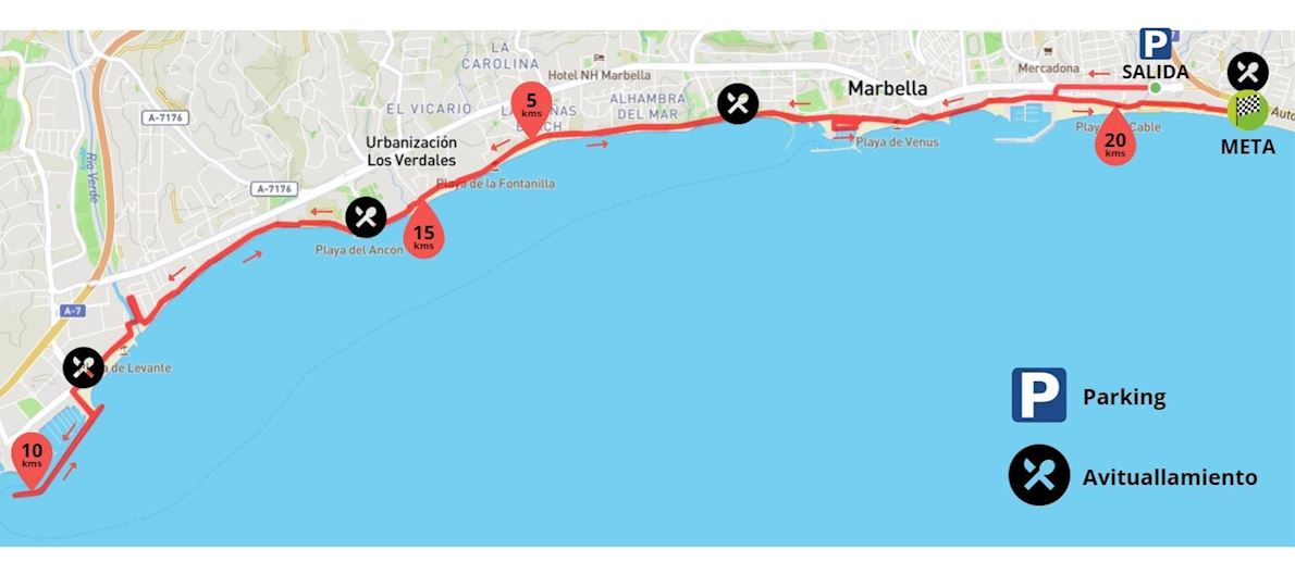 Sierra Blanca Estates Marbella Media Maratón Mappa del percorso