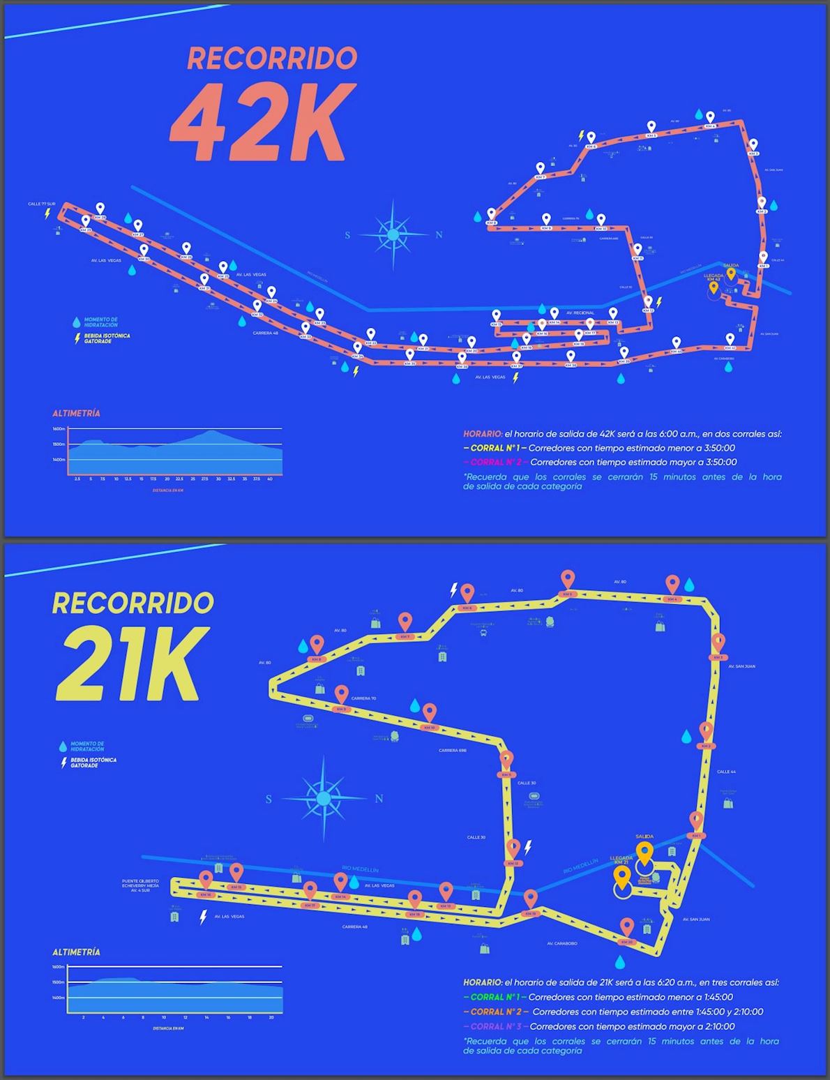 Maratón Medellin Route Map