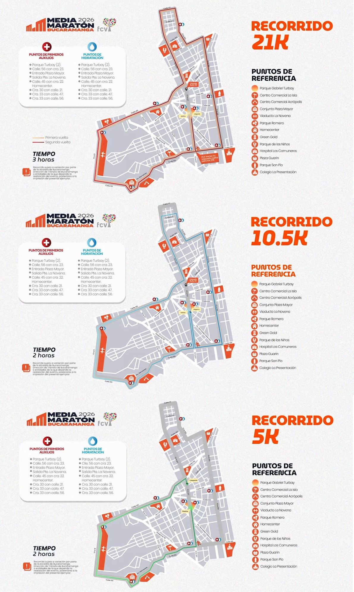 Media Maratón de Bucaramanga - FCV ITINERAIRE