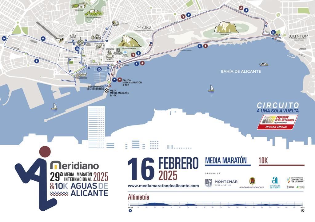 Alicante International Half Marathon & 10K Aguas de Alicante ITINERAIRE