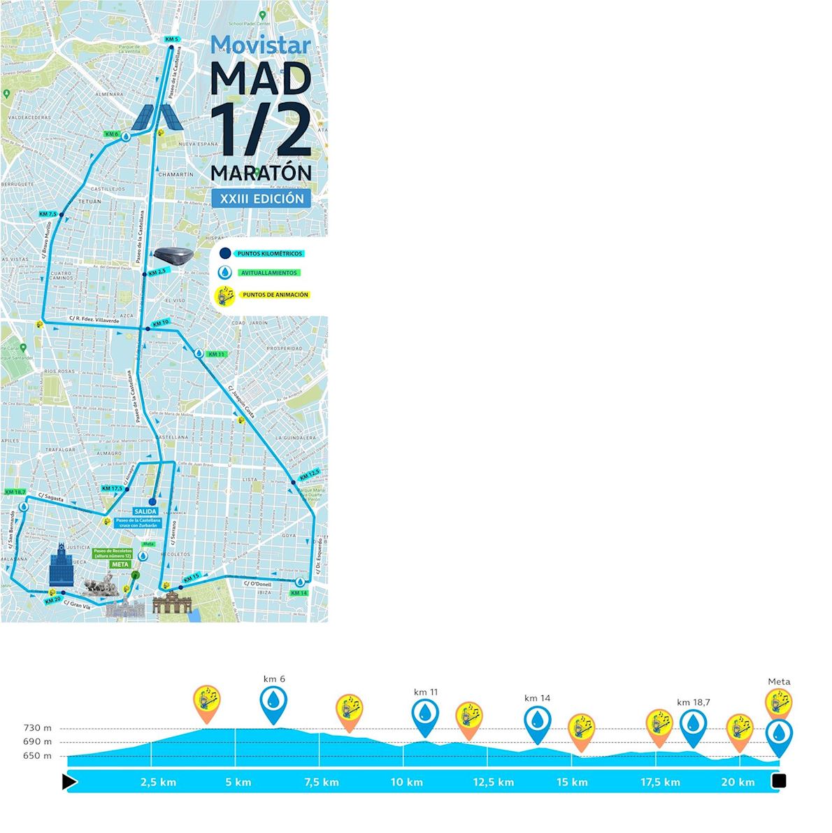 Movistar Madrid Medio Maratón Mappa del percorso