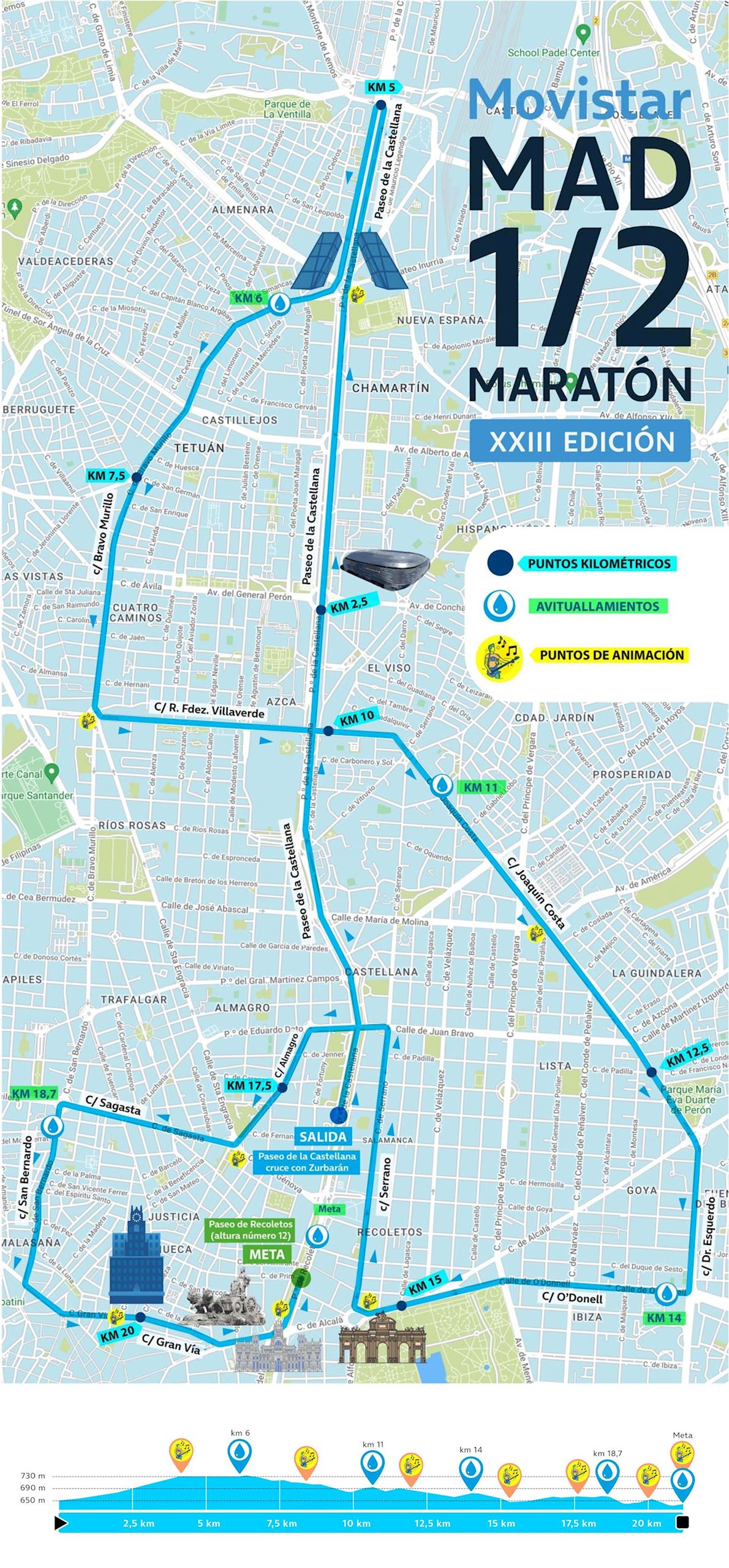 Movistar Madrid Medio Maratón Route Map