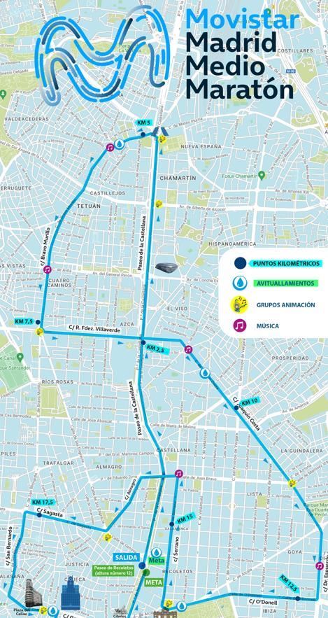Movistar Madrid Medio Maratón MAPA DEL RECORRIDO DE