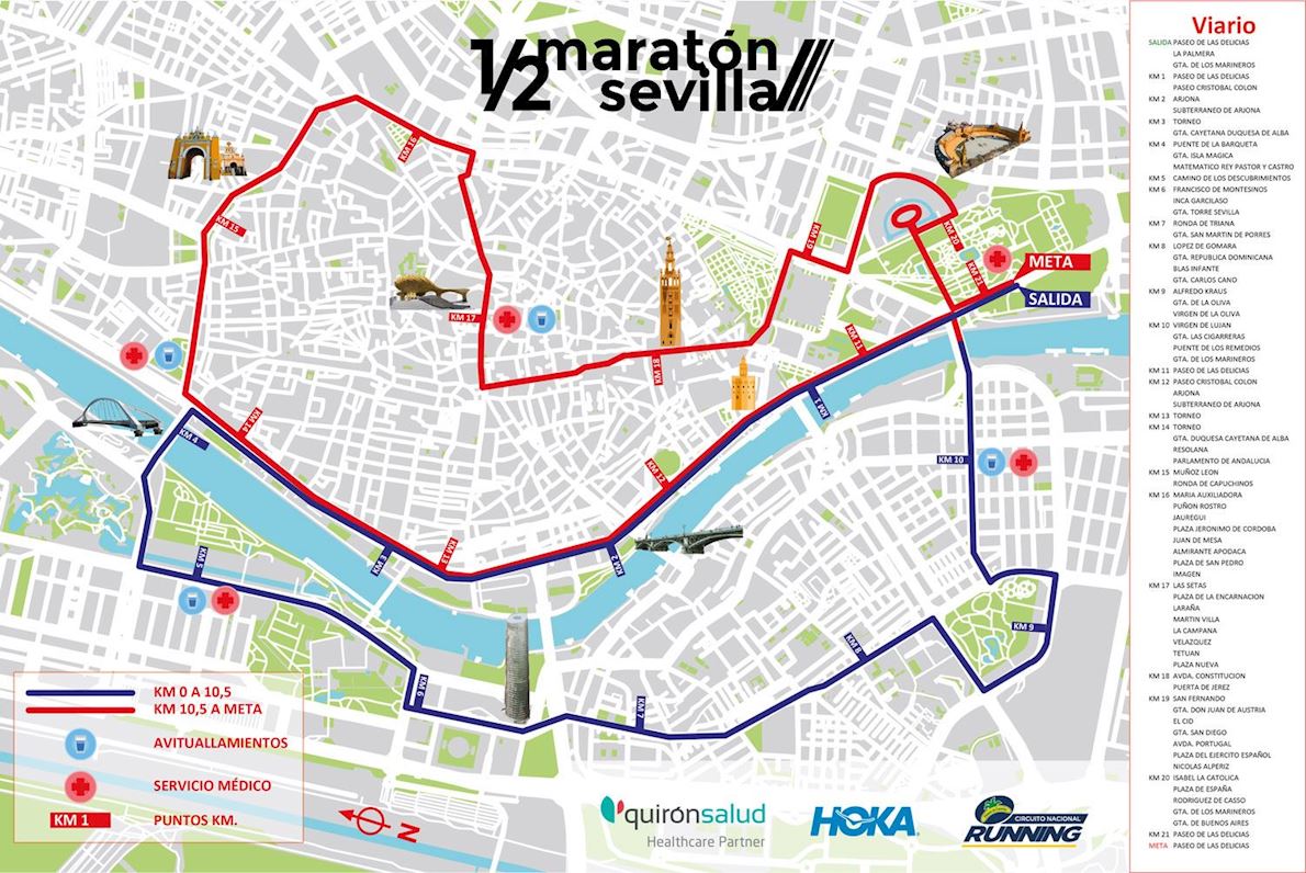 Seville Half Marathon Routenkarte
