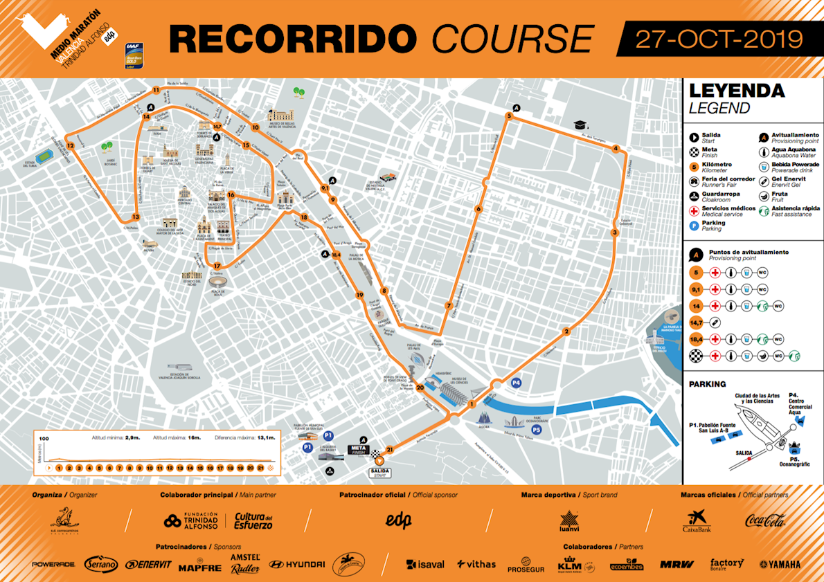 Valencia Half Marathon, Okt 24 2021 World's Marathons