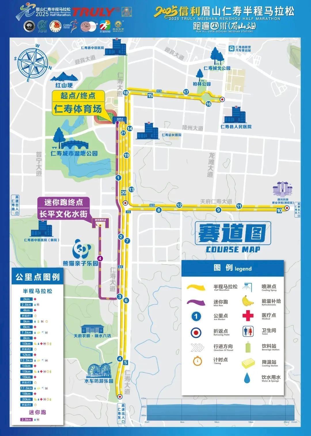 Meishan Renshou Half Marathon Mappa del percorso