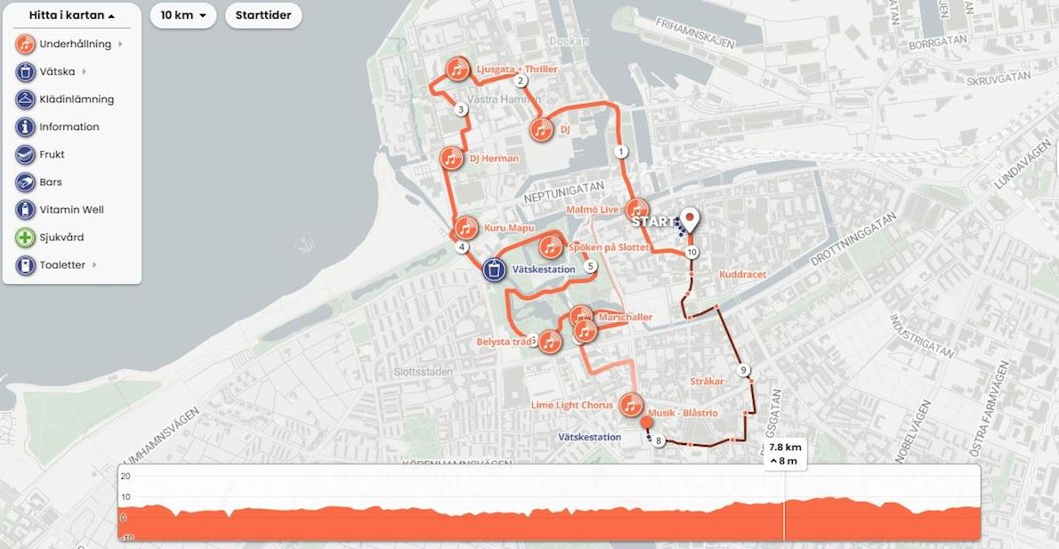 Midnattsloppet Malmö MAPA DEL RECORRIDO DE
