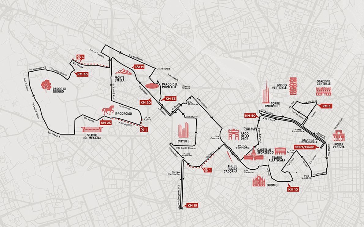 Milano Marathon MAPA DEL RECORRIDO DE