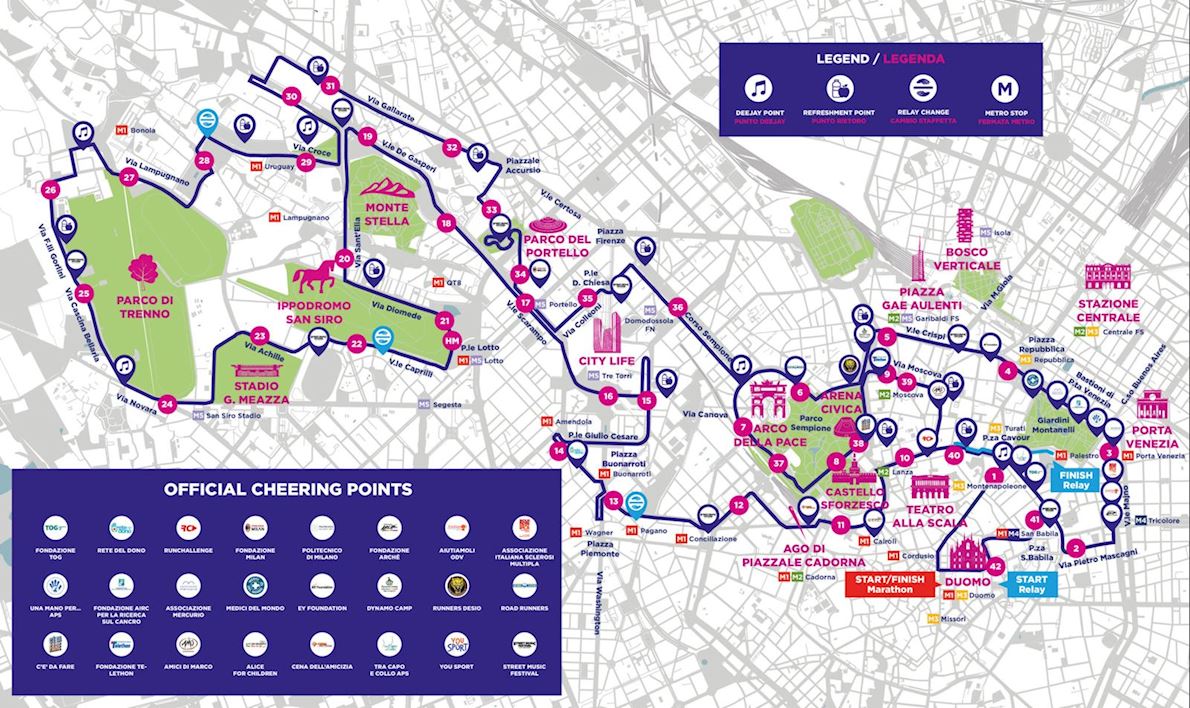 Wizz Air Milano Marathon 路线图