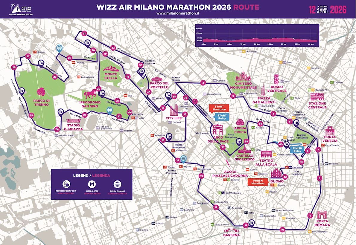 Wizz Air Milano Marathon 路线图