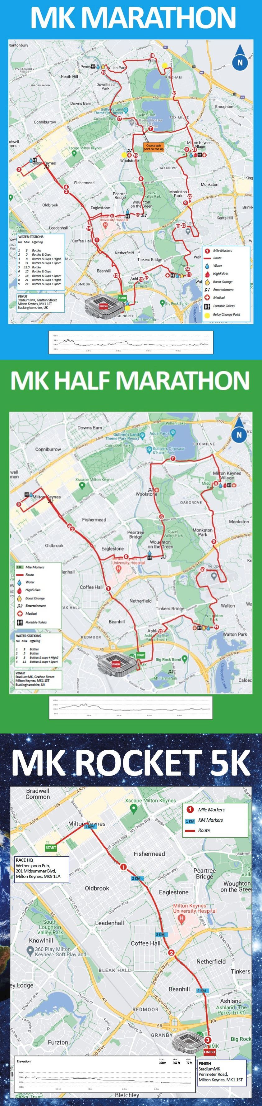 The Milton Keynes Marathon Weekend 路线图