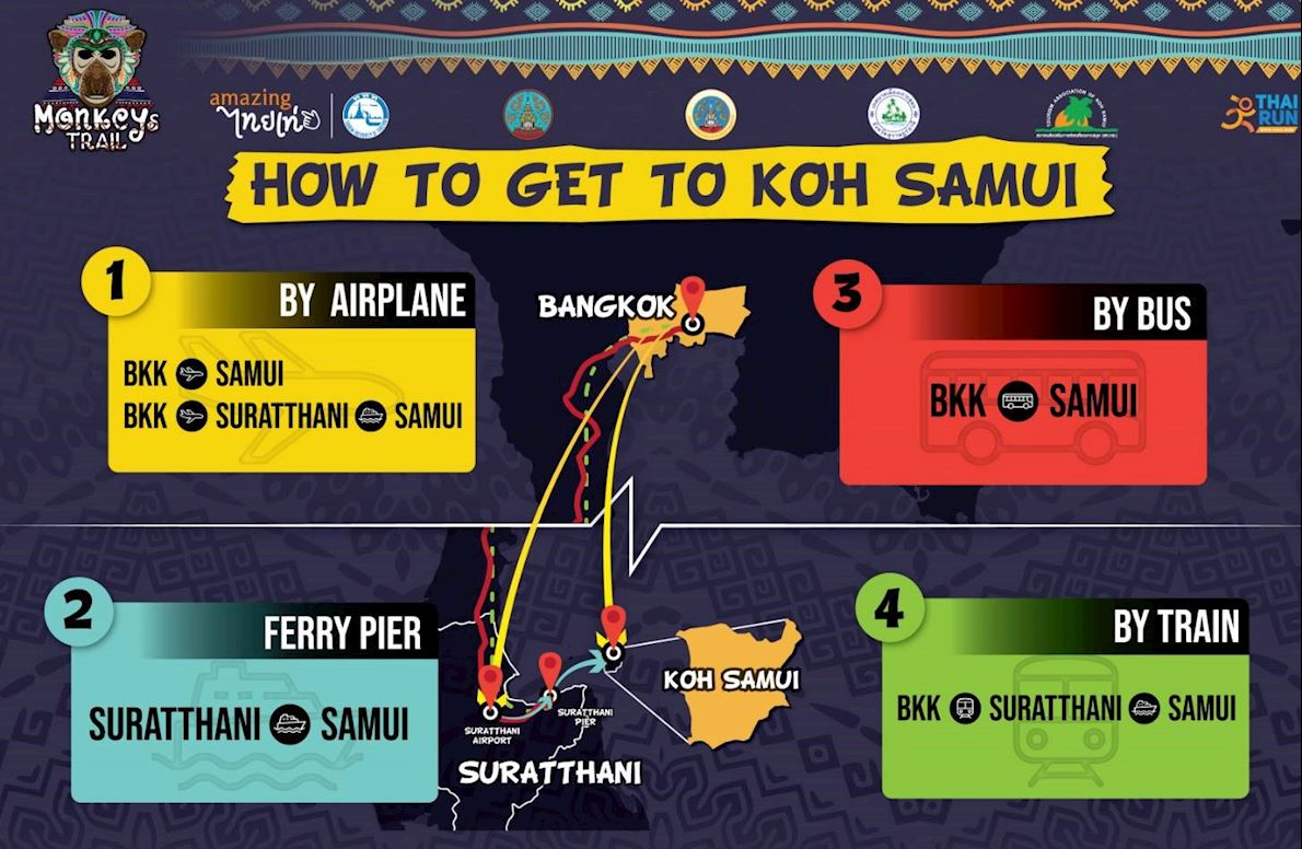 Monkey Trail Samui Route Map