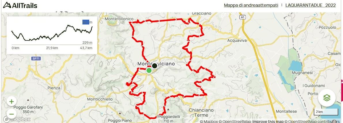 Montepulciano Run Routenkarte