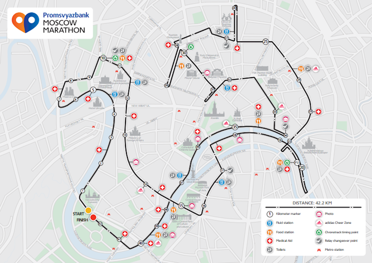 Moscow Marathon ITINERAIRE