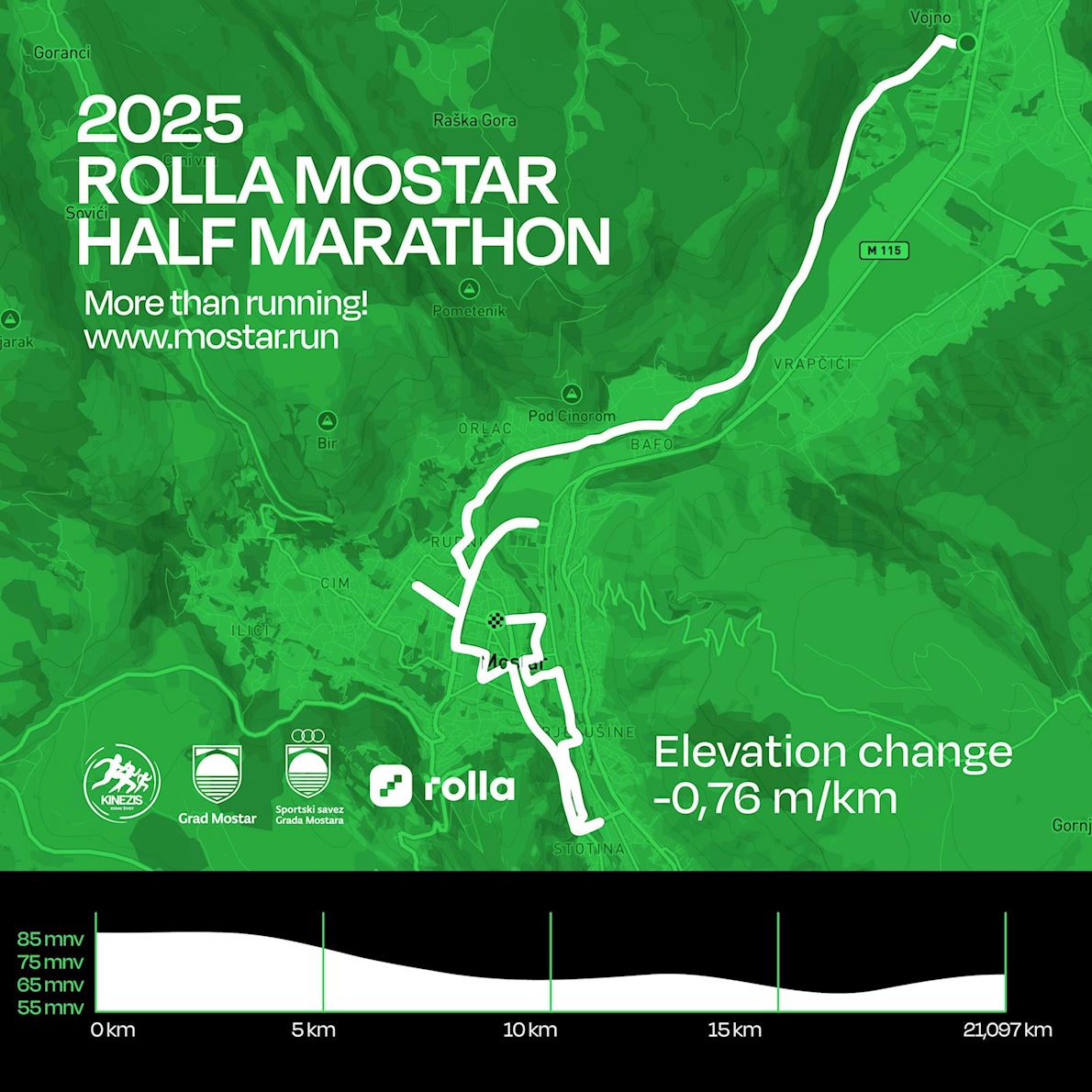 Mostar Half Marathon Route Map