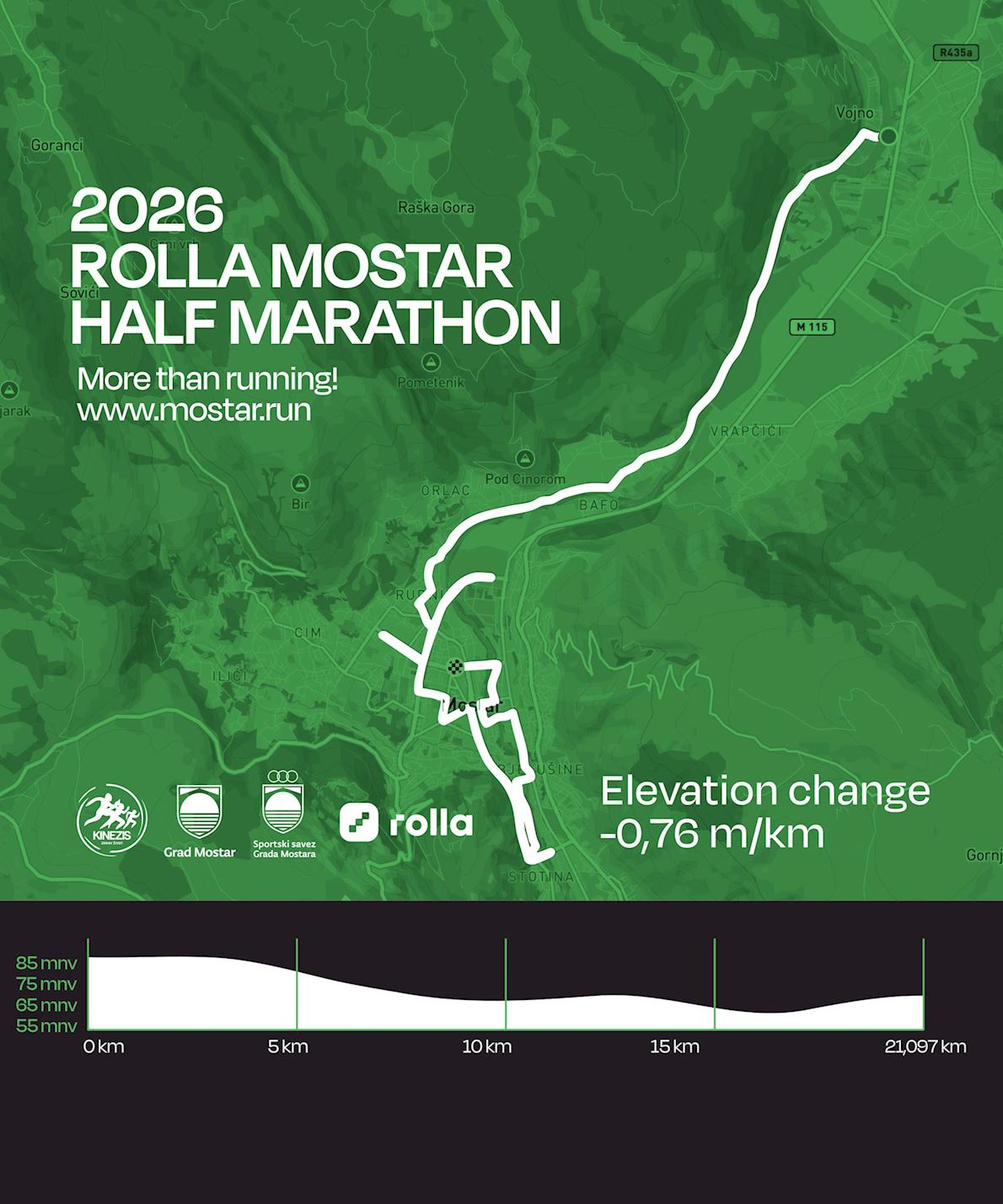Mostar Half Marathon Route Map