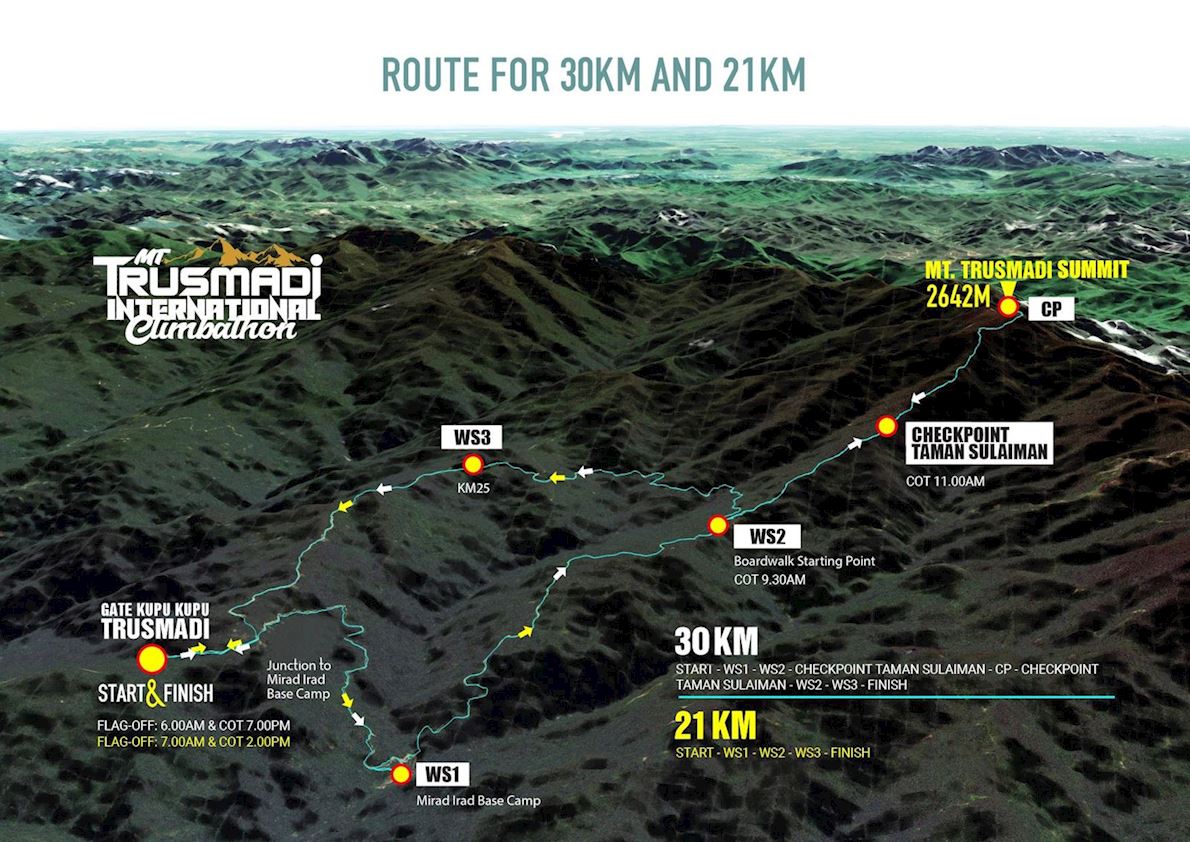 Mount TrusMadi International Climbathon Route Map