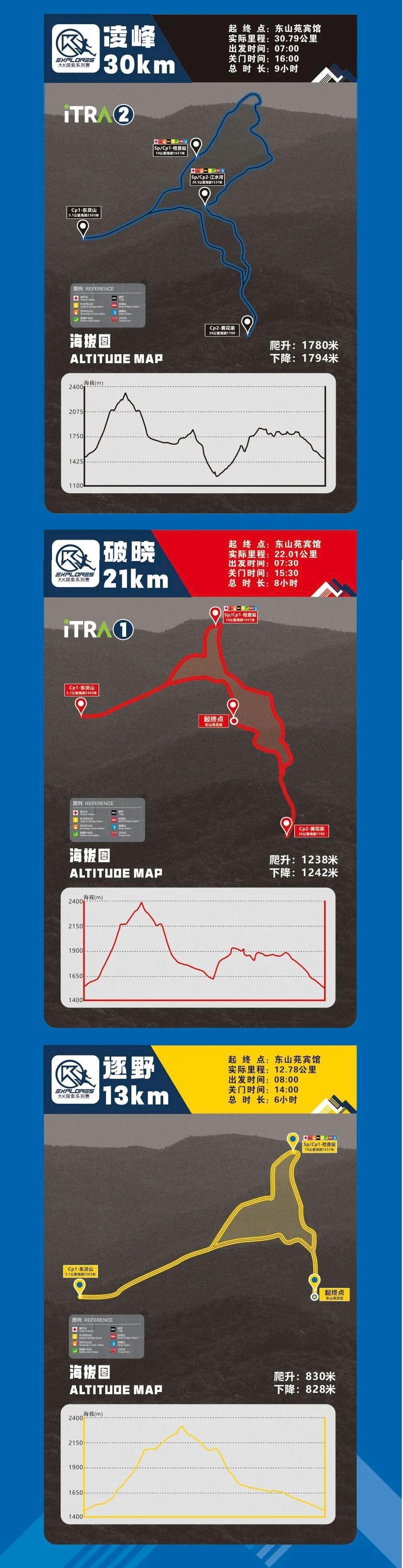 Mt. Ling Trail 路线图