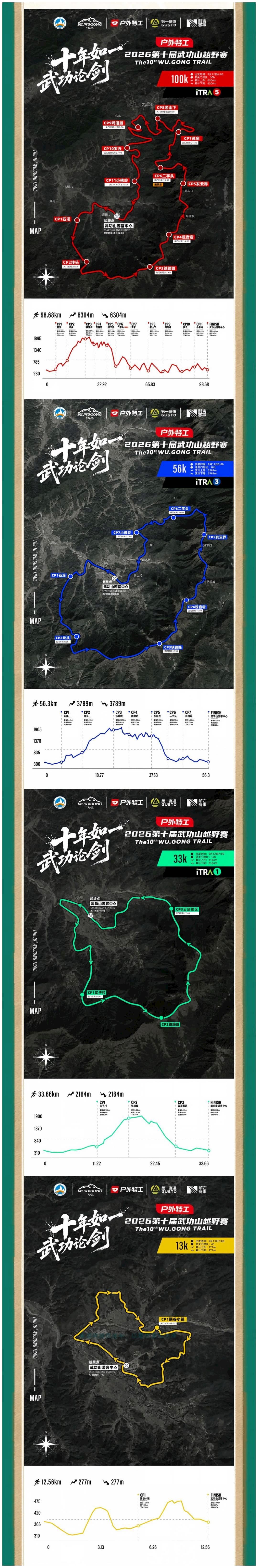 Mt. Wugong Trail Route Map