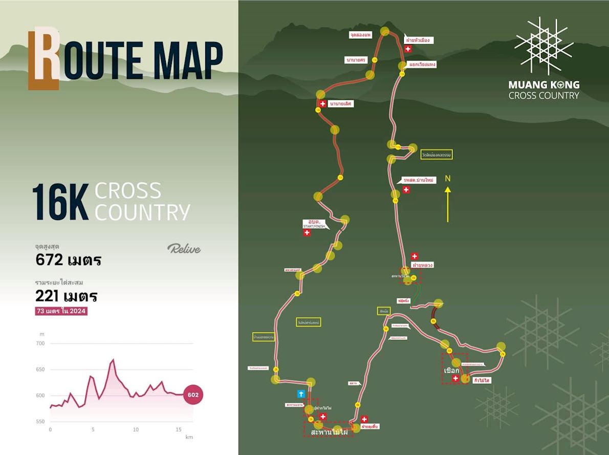 Muang Kong Cross Country Routenkarte