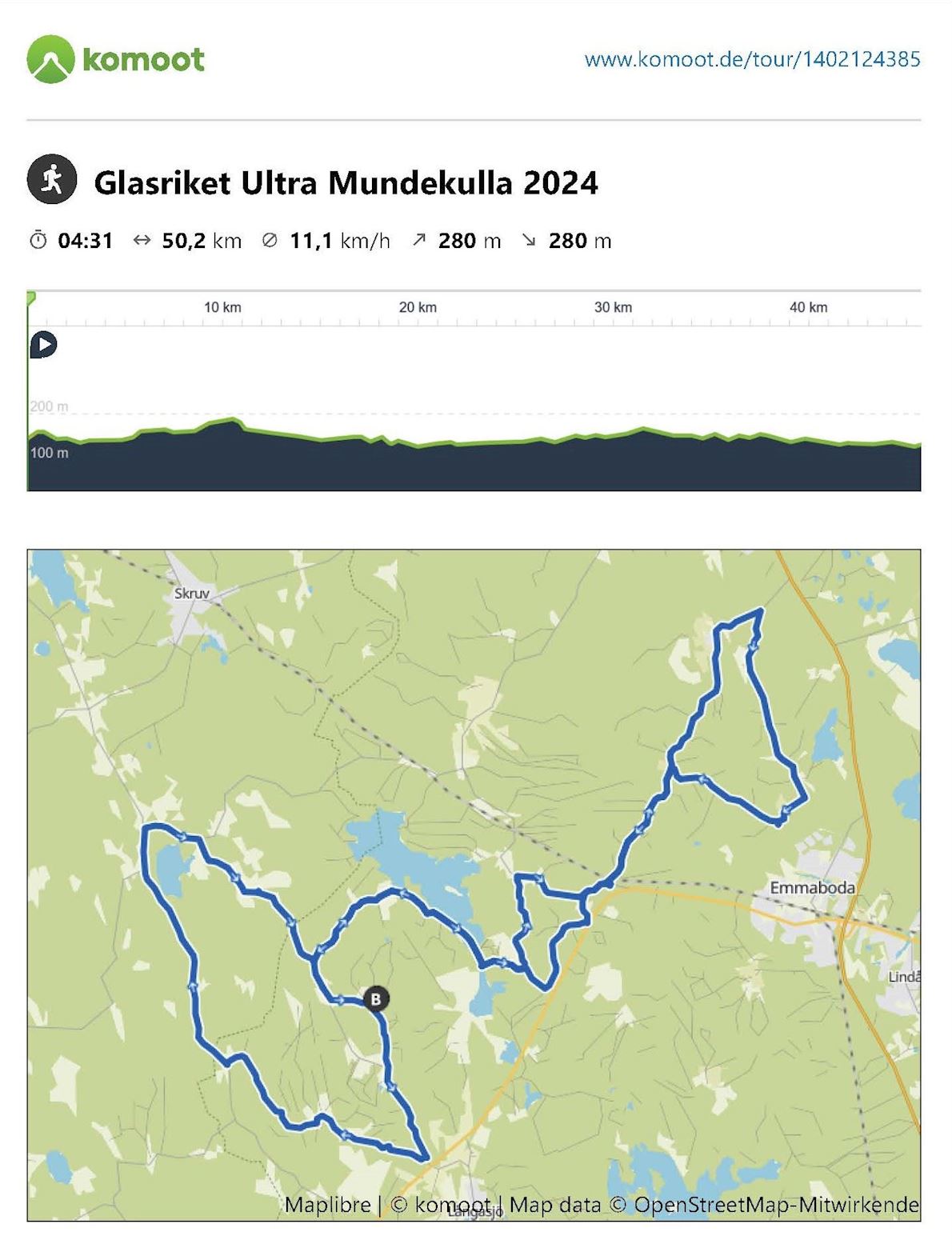 Glasriket Ultra (50K), Glasriket Half-marathon, 10K, 5K Mappa del percorso