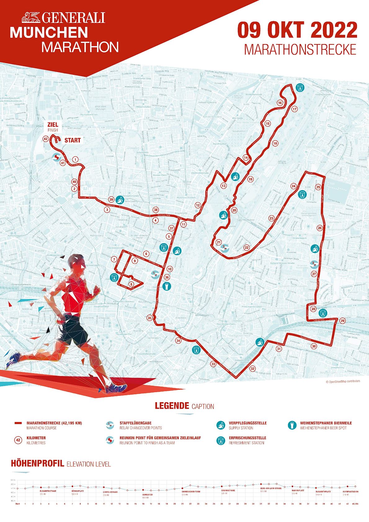 München (Munich) Marathon MAPA DEL RECORRIDO DE