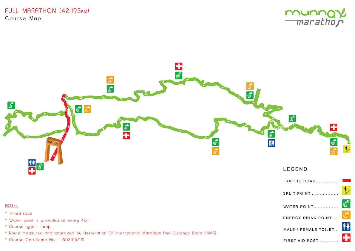 Munnar Marathon Mappa del percorso